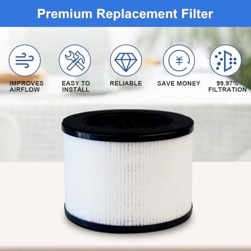 3 Pack TZ-K1 Replacement Filters Compatible with ToLife TZ-K1 and with FreAire & AROEVE MK01 MK06 MG01JH, 3-Stage Filtration H13 True HEPA filters 5
