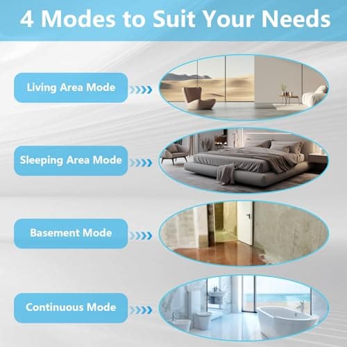 SAHAUHY 120 Pints ENERGY STAR Dehumidifier for Home Bedroom Garage Basement Stockroom and Large Room Spaces up to 6,200 Sq. Ft with Drain Hose and Water Tank 7