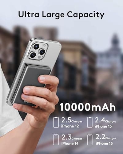 Ntaanoo Magnetic Portable Charger 10000mAh MP101YL0710F 7