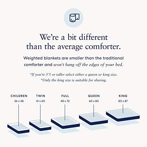 Luna Adult Weighted Blanket - 15 Lbs - 48x72 - Full Size Bed - 100% Oeko-Tex Cooling Cotton & Premium Glass Beads - USA Designed - Heavy Cool Weight for Hot & Cold Sleepers - Quatrefoil Silver - Grey 3