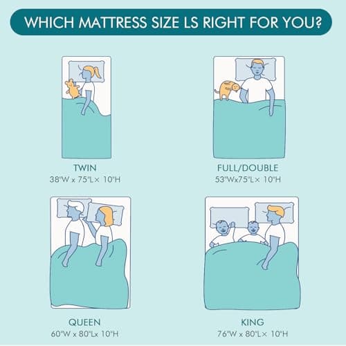 Swbvs Firm Full Mattress, 10 inch Cooling-Gel Memory Foam & Pocket Spring Hybrid, Firm Feel, Full Size, CertiPUR-US Certified 6