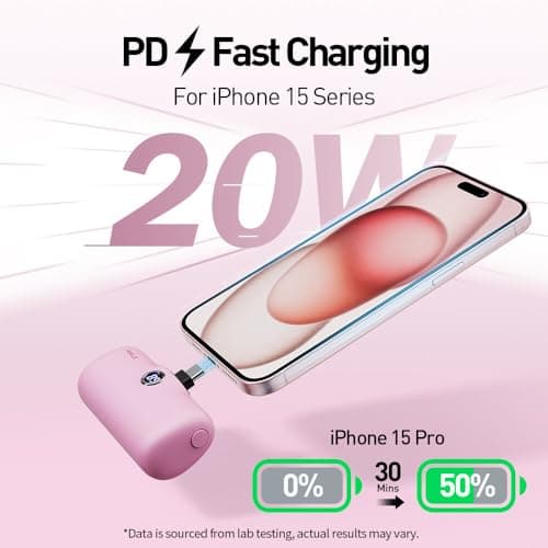 iWALK USB-C Portable Charger for iPhone 15/16, Mini 20W 4,800mAh Wireless Power Bank Fast Charging Travel Battery Pack Compatible with iPhone 16/15/15 Plus/15 Pro/15 Pro Max, Andriod Phone Samsung 3