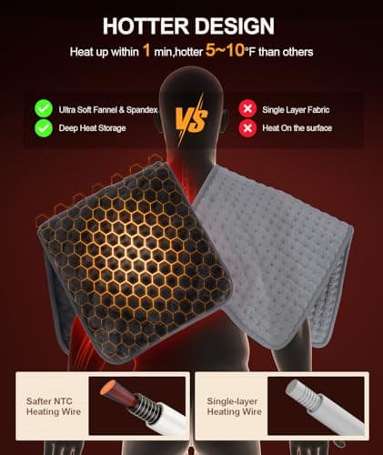 UTK 1Min Fast Heating Pad, 3X Deeper Pain Relief Far Infrared Heating Pad for Back & Cramps, 8 Heat Setting, 4H Auto Off, FSA-HSA Eligible, Adjustable Strap, Machine Washable,Valentine Gifts 12" x 24" 6