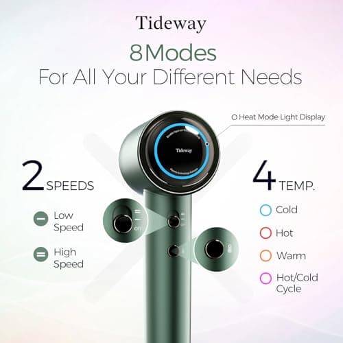 Tideway Hair Dryer Professional High-Speed Ionic Blow Dryer 110,000 RPM, Compact Hair Dryer with Magnetic Diffuser, Fast Drying with Brushless Motor Low Noise Smart Temperature Control-H11 6