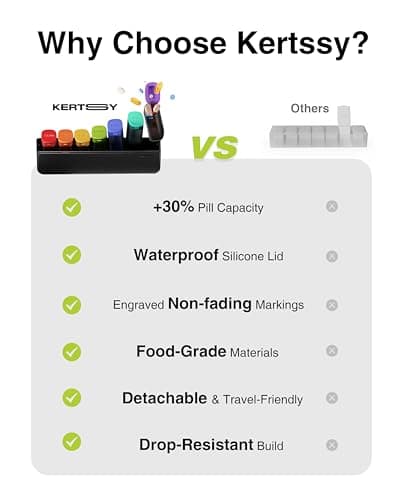 Weekly Pill Organizer 1 Time a Day - Travel Pill Box 7 Days, Large Medicine Pill Case Container for Daily Medication Vitamin Supplement Fish Oil, Portable Week Pills Organizers Holder Dispenser, Black 6