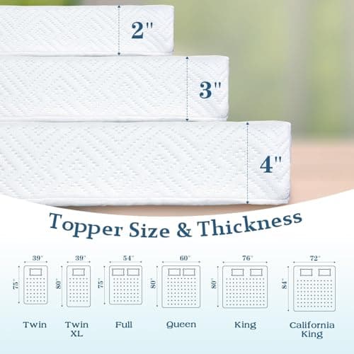 Airensky 2 Inch Memory Foam Mattress Topper, Cooling Gel Infused High Density Twin (39"x75") Topper with Removable Skin-Friendly Cover, Bed Topper for Pressure Relief Back Pain, CertiPUR-US Certifie 8