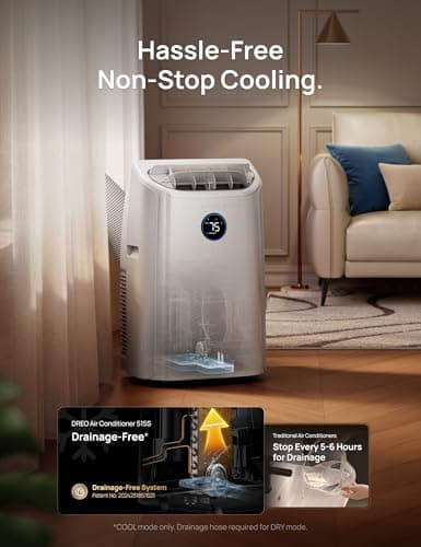 DREO Portable Air Conditioners, 12000 BTU ASHRAE (8000 BTU DOE) Smart AC Unit for Room with Drainage-free Cooling, APP/Voice/Remote, Fan & Dehumidifier, Quiet Standing AC for Bedroom, AC515S, White 5