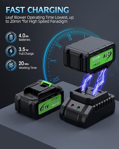 Leaf Blower - 150000RPM Cordless Electric Blower - 2 X 4.0Ah Batteries and Charger - 3 Speed Mode - 21V Lightweight Leaf Blower for Patio Cleaning, Lawn Care (Gray) 5