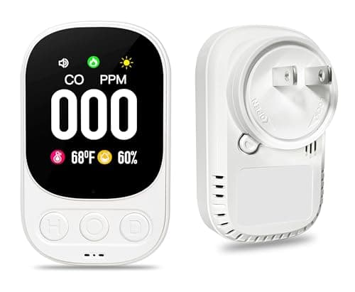 Carbon Monoxide Detectors Plug in Wall, Portable Carbon Monoxide Detector with Alarm,3 in 1 Travel CO Detector Humidity Temperature Meter, Mini Co Gas Monitor Home Hotel Trip Camp RV