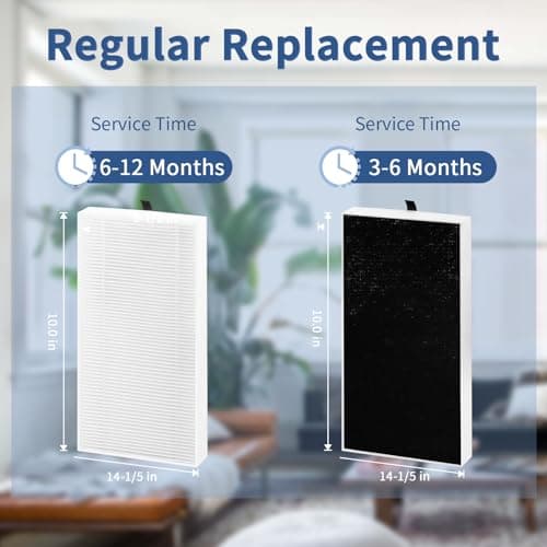 4 Pack Dual Action HEPA-Type Air Purifier Filter Replacement for Febreze and Honeywell U Filter, Repalce FRF102B and HRF201B, FHT170, FHT180, FHT190, HHT270W & HHT290 Series Air Purifier by Funmit 7