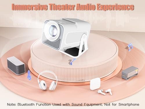 Smart Mini Projector 320ANSI Native 1080P 4K Support with Official Apps, Portable Projector with WiFi and BT for Home Theater/Outdoor/Bedroom HY320 NTV 6