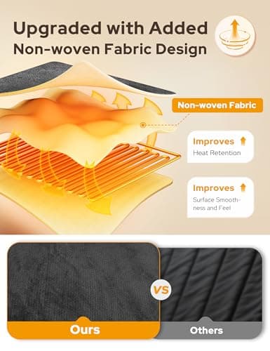 NIORSUN Heated Blanket Throw with Foot Pocket, Wearable Electric Blanket with 9 Heating Levels & 10 Time Settings, Ultra-Soft Flannel & Sherpa, Cozy Gift for Family and Friends, 50 * 70", Grey 5