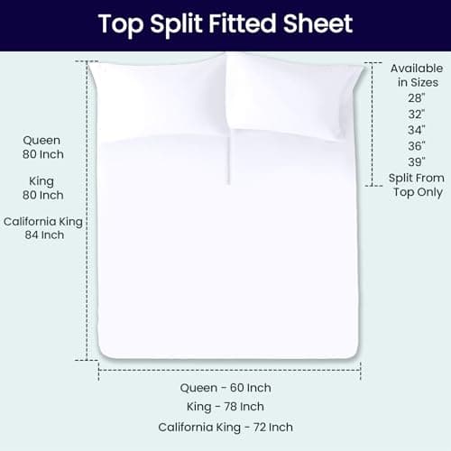 SGI Bedding 32" King Split Top Flex Head Fitted Sheet ONLY 100% Egyptian Cotton Sheet 1000 Thread Count Flex Top Fitted Sheet for Adjustable Bed 15" Deep Pocket, Sleep Number Bed - White 5