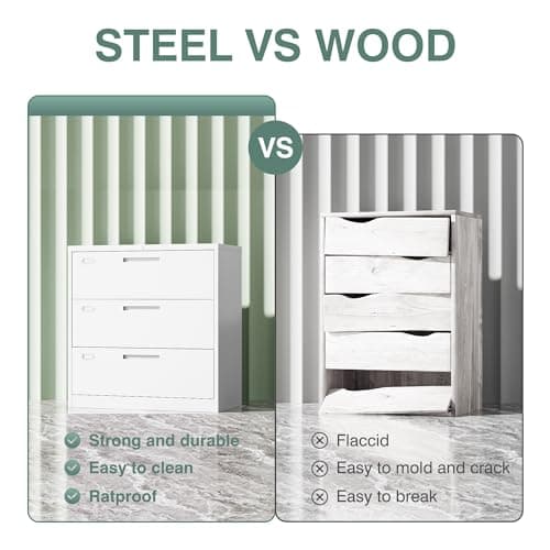 Letaya 3 Drawer File Cabinets with Lock,Metal Lateral Filing Cabinets for Home Office Organization Hanging Storage Letter/Legal/F4/A4(Assembly Required) 5