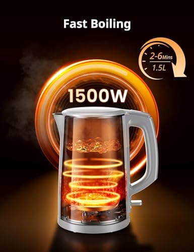 COMFEE' Electric Kettle and Tea Kettle, 1.5L Double Wall, Stainless Steel Interior, Lid & Spout, Fast Boil, Auto-Off, and Boil-Dry Protection, 1500W 5