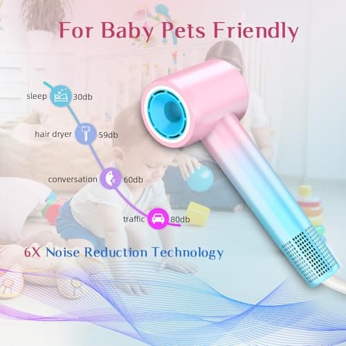 DORISILK Ionic Hair Dryer 110,000 RPM High Speed, Professional Blow Dryers for Salon Home Use, Portable Blowout Hair Dryers Lightweight with Nozzle Hot & Cold Selection Gift for Women Girl, Pink Blue 6