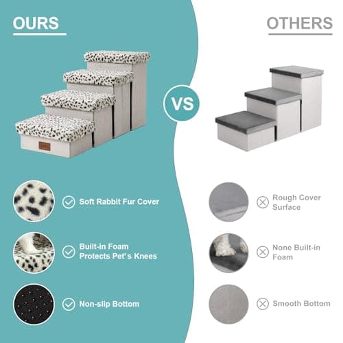 COZY KISS Dog Stair for Small Dogs with Storage, Foldable Pet Stairs for Medium or Puppy Dogs and Older Cats, Dog Steps for Bed or Couch with Soft Cover, 33x13x17.7 inch, 4 Tiers, Leopard 8