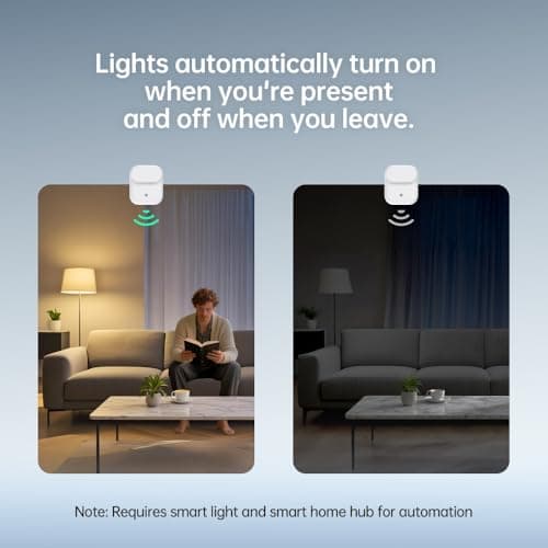 Lafaer Wireless Human Presence Sensor LWR01, mmWave Radar, Occupancy & Motion Sensor, Battery-Powered, IPX3 Water Resistant, Matter Over Thread, Requires Thread-Compatible Smart Home Hub/Router 6