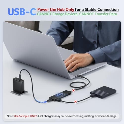 Acer USB Hub 4 Ports, Multiple USB 3.0 Hub, USBA Splitter for Laptop with Type C Power Port, Extender for A Port Laptop, PC, Desktop and More (2ft) 5