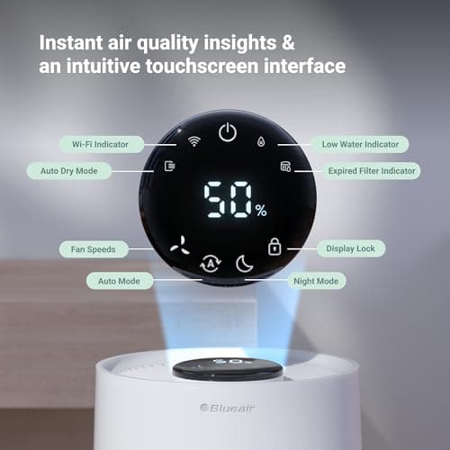 BLUEAIR Premium Smart Humidifier for Large Rooms, Bedrooms, Better Sleep with Evaporative Invisible Mist Tech, Auto Humidify, Easy Top Fill, Smart Control with App, Touchscreen, 3.5L Tank for 48 hours 8