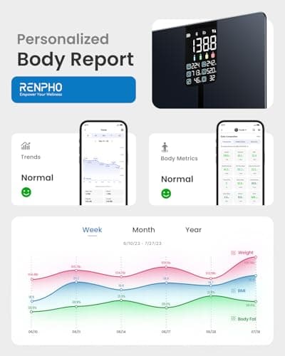 RENPHO Scale for Body Weight, Smart Scale with BMI, Body Fat, Muscle Mass, Bluetooth, 13 Metrics with Large Display, Support App Connection, Black, Elis 2X 5