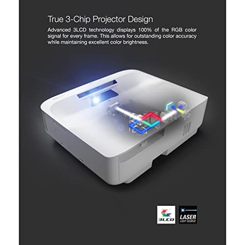 Epson EpiqVision Ultra Short Throw LS300 3LCD Smart Laser Projector, 3600 Lumens Color & White Brightness, HDR, Android TV, Yamaha Speakers, Bluetooth, Sports, Gaming, Movies - White (Renewed) 6