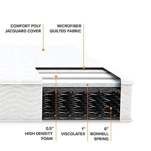 Best Price Mattress 8 Inch Tight Top Innerspring Hybrid Mattress - Comfort Foam Top with Bonnell Spring Base, Full White 9