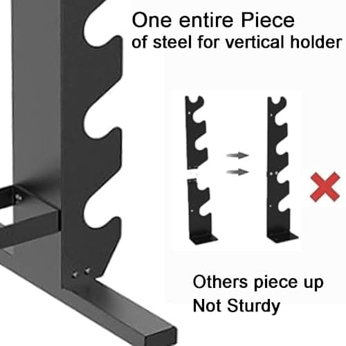 PROIRON Dumbbell Rack Stand for Home Gym, Upgraded Stable Weight Rack, 4-Tier Dumbbell Rack Stand Only Holder for Dumbbells, Free Weights, 450LB Capacity Heavy-Duty Compact Storage Organizer 5