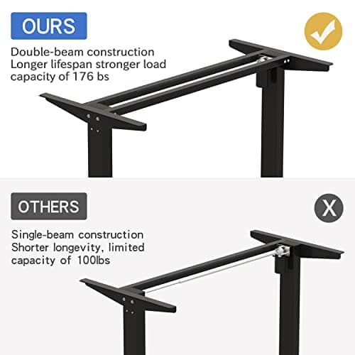 BUNOEM L-Shaped 59" Height Adjustable Electric Standing Desk, Sit and Stand Up Computer Desk For Home Office with Splice Board (Black Top, Black Frame) 5