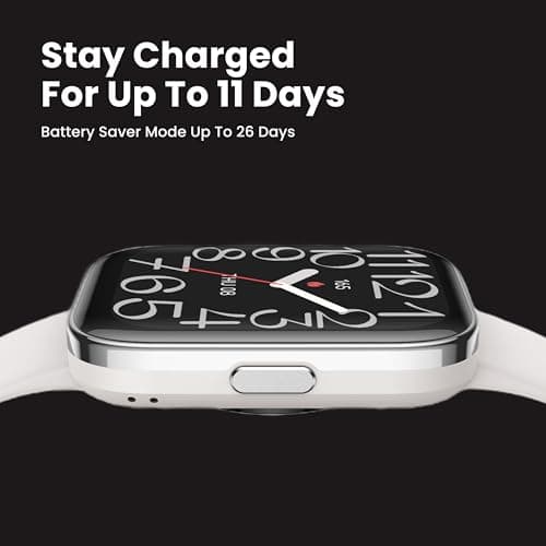 Amazfit Bip 5 Unity Smart Watch 46mm, 11-Day Battery, Fitness Activity Tracker with 120+ Sports Modes, Heart Rate & Sleep Monitor, Customizable Watch Faces, for Android & iPhone, Charcoal 2