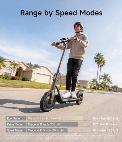 NAVEE V25 Electric Scooter Adults, Fast E Scooter, Motorized Scooter for Adults Teens with Suspension, Foldable Commuter Electric Scooters, 20Mph & 600W Power, 15 Miles Long Range,10" Fat Tire, 220Lbs 5