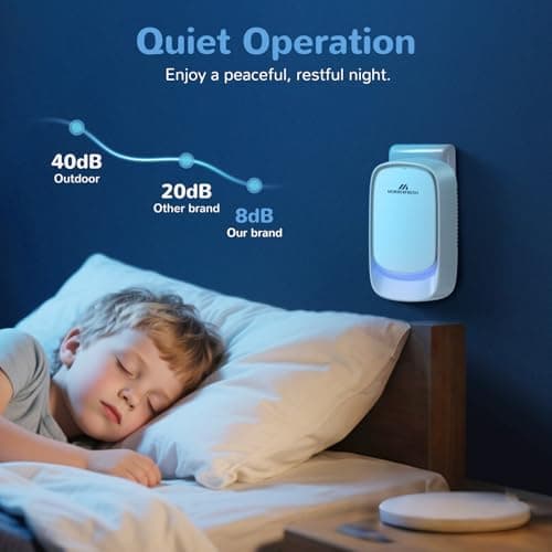 Morrerfresh Air Ionizers, Plug in Negative Ion Air Purifier, Pet Odor Eliminator for Dogs/Cats, Ozone Free Quiet Air Freshener for Small Spaces/Cat Litter Room, Kitchen, Smoke Dust, Mini Air Cleaner 8