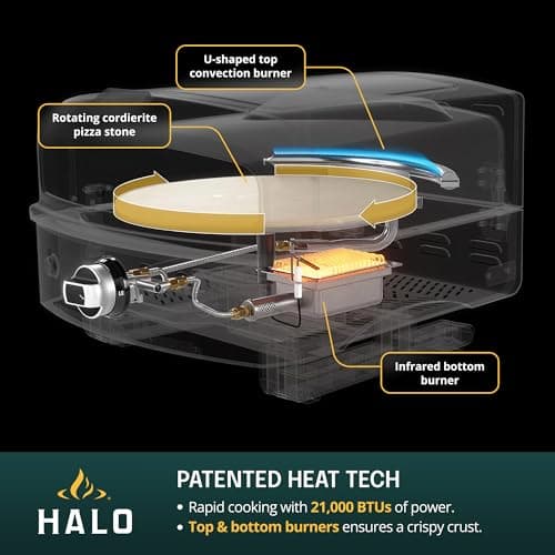 HALO Versa 16 Pizza Oven | 16” Rotating Stone, Patented Dual Burner System, 5-Minute Pizzas, Easy Clean | Propane Powered | HZ-1004-ANA 6
