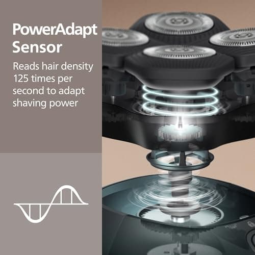 Philips Norelco Head Shaver Pro 7000 Series - Electric Shaver for Men and Women, 360° Flexing Head & ComfortCut Blades for Clean Shave, Gentle on Skin, Model HS7980/40 6