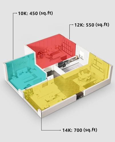 Hykolity 12,000 BTU WiFi Enabled Portable Air Conditioner, 5 in 1 Window Kit Quiet Smart AC Unit with 3-Speed Fan & Dehumidifier, 24H Timer & Sleep Mode for Living Room, Bedroom, Up to 550 Sq.Ft 5