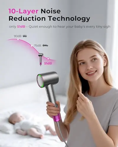 SHRATE Professional High Speed Ionic Hair Dryer | Ultra-Fast Drying | 500 Million Negative Ions | Low Noise | 160000 RPM | Compact Blow Dryer with Magnetic Diffuser for Faster Drying All Hair Types 7