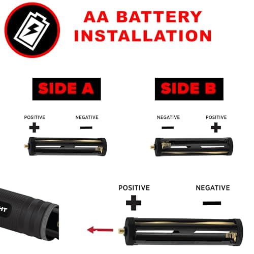 LED Flashlight High Lumens, Tactical Flashlight Battery Powered (Batteries Not Included), Bright Handheld Flashlight for Camping, Hunting, Home, Security, Hiking, Walking at Night & Emergency Use 10