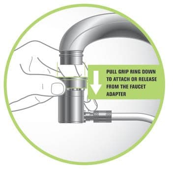 Oral Breeze QuickBreeze Oral Irrigator | Use 15 Seconds Daily for Dental Care on Teeth, Gums, Braces | May Naturally Prevent Gingivitis and Gum Disease for Kids and Adults | Easy Faucet Installation 6