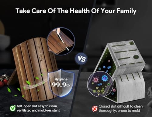 SYOKAMI Knife Set 7 Piece Japanese Style Kitchen Knife Set With Foldable Magnetic Acacia Wood Block Sharp High Carbon Stainless Steel Knives Set for Kitchen with Anti-slip Handle, Ideal Gift 2