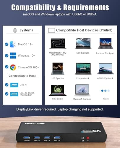 WAVLINK Pro Dual 4K@60Hz Universal Docking Station | USB 3.0/USB-C Laptop Dock for Mac & Windows | 2 HDMI/DP Monitors, Gigabit Ethernet, 6 USB 3.0 | Home Office & Multi-Screen Productivity. 6