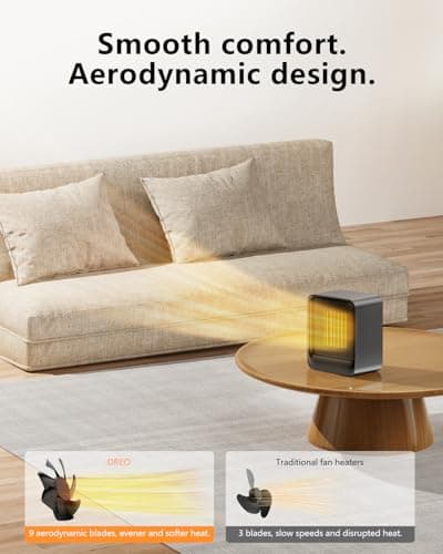 Electric Space Heater, Lightweight PTC Ceramic Fast Heating Desk Heater for Office, Bathroom Portable Mini Personal Heater with Overheating Tip-Over Protection for Office Desk, Camping, Indoor Use 8