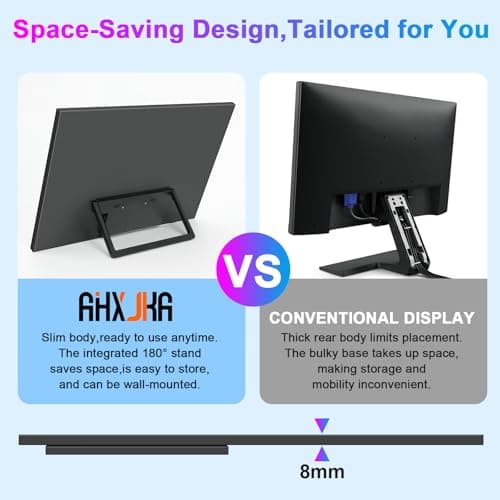 AHXJKA 16.1" 144Hz Portable Monitor for Gaming with Kickstand- HDR Eye Careful, 100% sRGB FHD IPS HDR Portable Monitor for Laptop with Built-in Speakers Compatible with Laptop PC Phone PS5/4 Switch 7