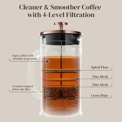 Veken French Press Coffee Maker 21oz 0.6 L, Single Serve Small Pot, Heat Resistant Thickened Borosilicate Glass, Stainless Steel Brewer, Cold Brew Cafetera Teapot for Kitchen Travel Camping, Copper 5