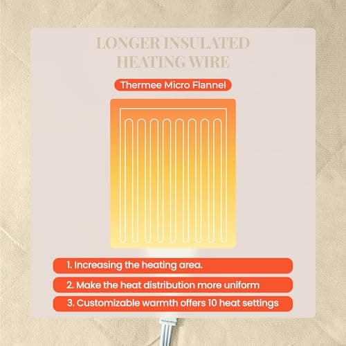 Shavel Home Products Micro Flannel Blanket King Size Heated Blanket with 10 Settings, Programable Heating Blanket, Luxuriously Soft Heated Throw Blanket, Rapid Heating Thermal Blanket – Meadow 5