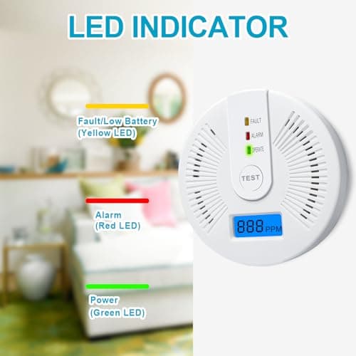 Carbon Monoxide Detectors,CO Detectors Battery Powered,2 Pack Carbon Monoxide CO Alarms with Light&Digital Display for Home,Bedroom,Kitchen,Office 2