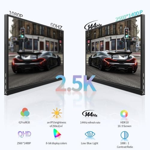 StarXnDa 17.3''Portable Laptop Monitor,2.5K (2560 * 1440p) 144hz IPS HDR Gaming,HDMI USB-C Ports Magnetic Case & VESA Portable Monitor for Laptop PC Mac Switch PS5 Xbox 2