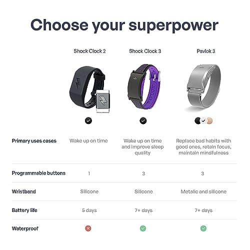 Pavlok Shock Clock 2 | Silent Alarm Clock | Ideal for Heavy Sleepers | Couples' Favorite | Wake Up On Time | Vibrating Alarm | Students' Best Friend 7