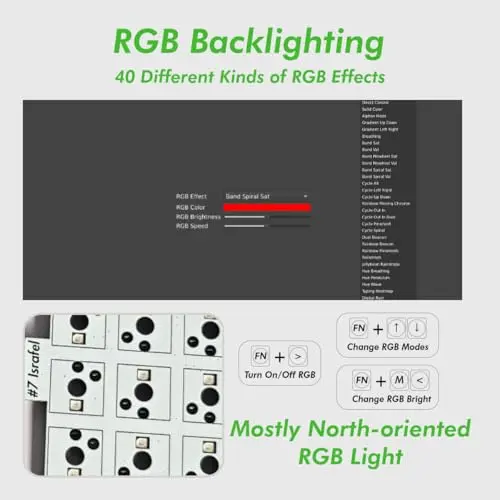 KBDcraft 07Israfel 50% Ergo-Split Low-Profile Mechanical Keyboard, 56-Key Ortho, Lego-Compatible Case, Wired, Linear Switch, Gasket Mount, Hot-Swappable, RGB, QMK, Vial for Win/Mac, Full Kit, White 8