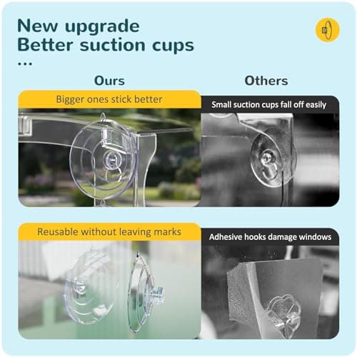 MrCrafts Window Bird Feeder with Strong Suction Cups, Clear Window Bird feeders for Viewing, Bird Feeders for Outdoors Outside,Multiple Bird Types 5
