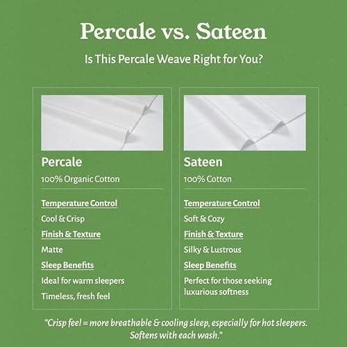 California Design Den California King Fitted Sheet Only, 100% Organic Cotton Percale, Cal King Sheet Deep Pocket Fitted, Anti Skid Elastic, Lightweight & Snug-Fit, Crisp - 1 Pc, White 6